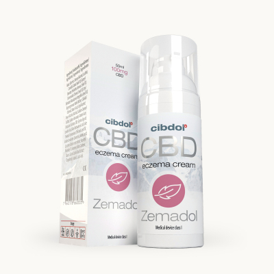 Zemadol (Ekseemavoide)