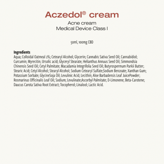 Aczedol (aknevoide)