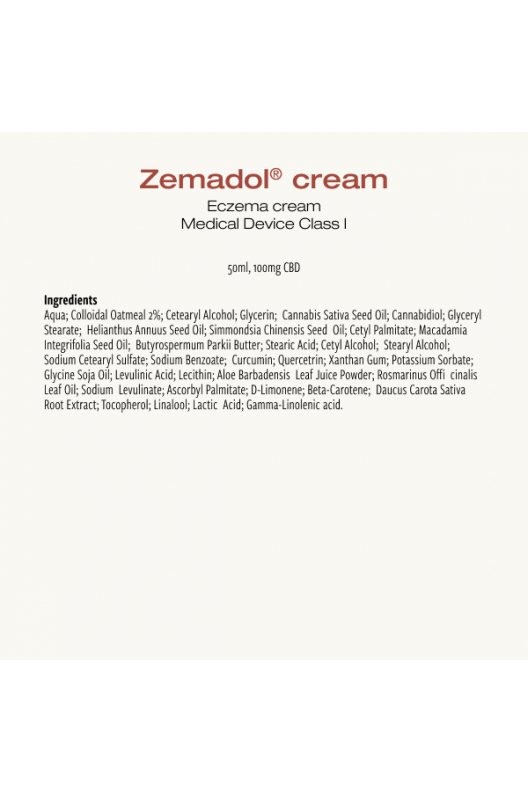 Zemadol (Ekseemavoide)