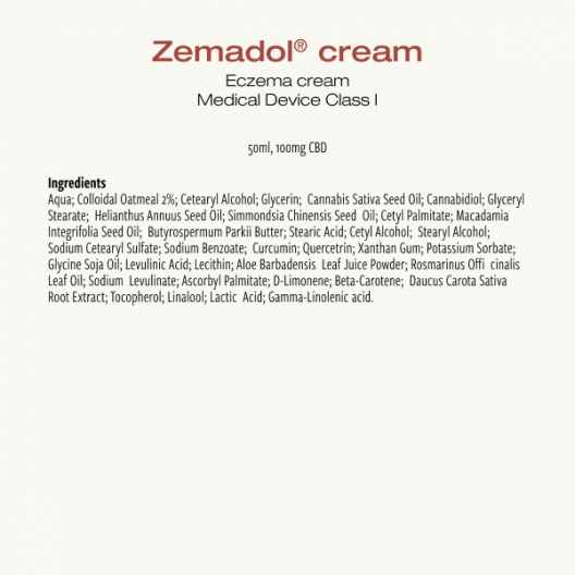 Zemadol (Ekseemavoide)